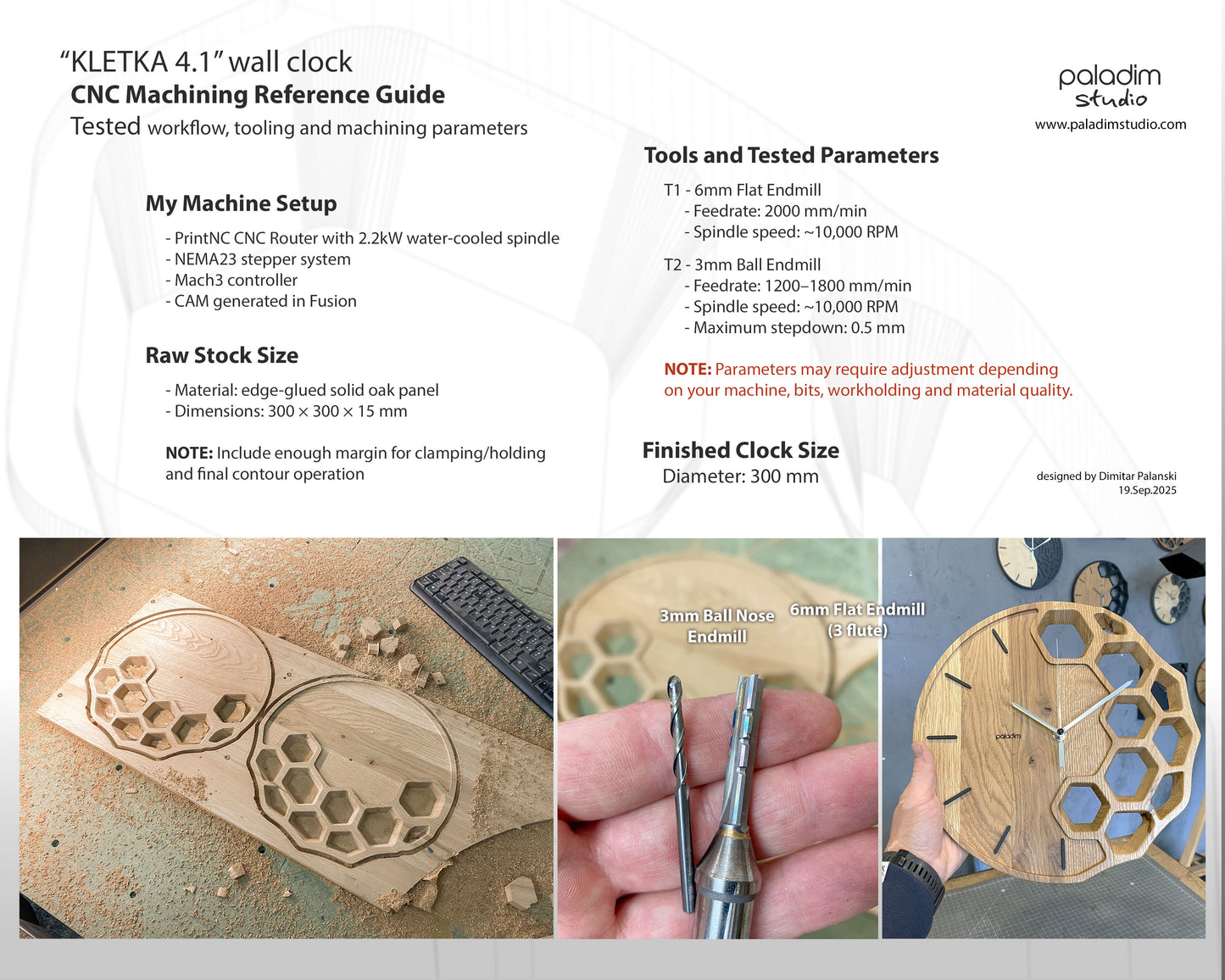 "KLETKA 4.1" Wall Clock DIGITAL DESIGN for CNC Router cutting, F3D, STP, DXF