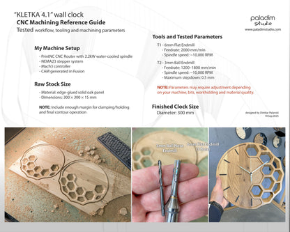 "KLETKA 4.1" Wall Clock DIGITAL DESIGN for CNC Router cutting, F3D, STP, DXF